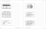 John: Commentary Group Workbook Pack